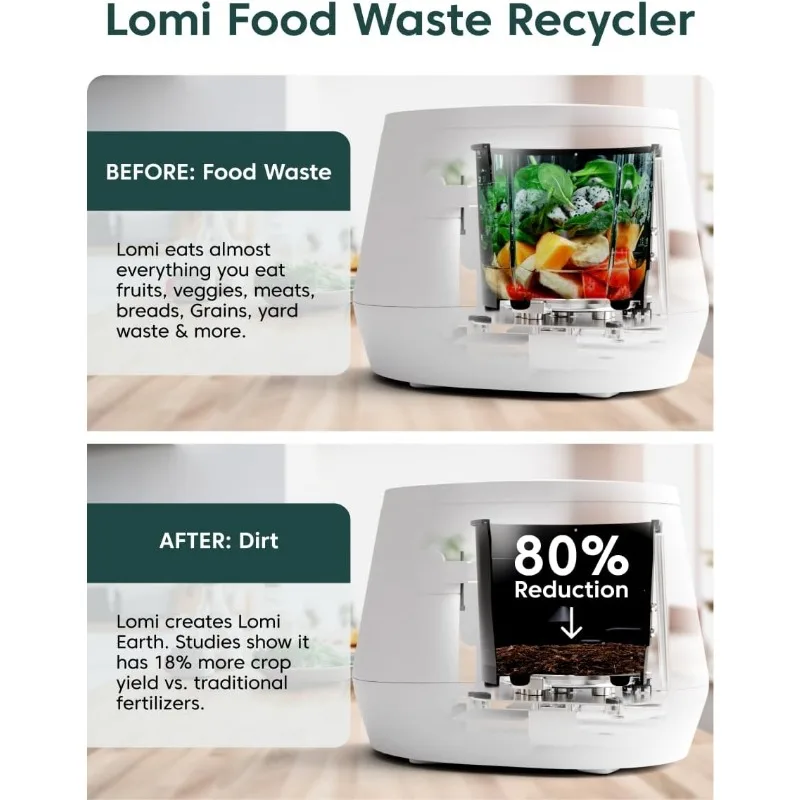 Lomi 1 Bundle – 3L, Electric Composter(90 Cycles),World’s First Smart Waste Kitchen Bin That Turns Waste into Natural Fertilizer 5