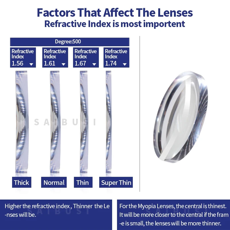 1.56/1.61/1.67/1.74 Prescription resin aspherical dyed lens discoloration solar progressive eye lenses optical lenses prescription lenses prescription glasses lenses multifocal glasses lenses