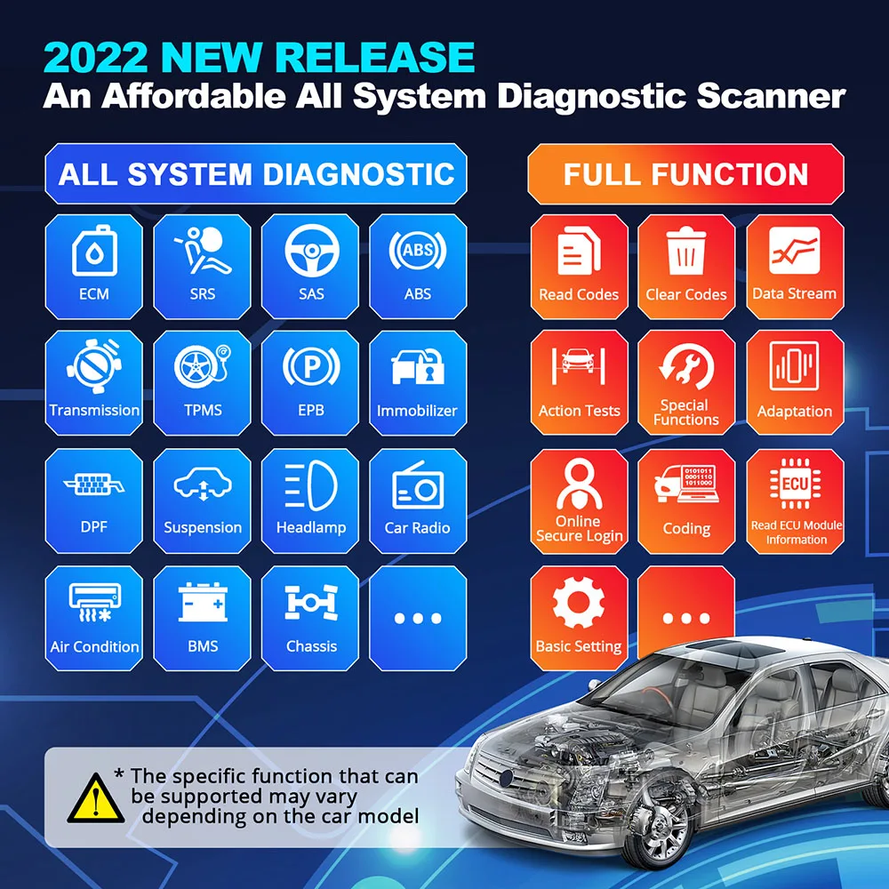 THINKCAR-Thinkdiag 2 OBD2 스캐너 지원, GM 자동차 브랜드에 맞는 FD 프로토콜, 무료 전체 소프트웨어 16 재설정 기능, ECU 코드