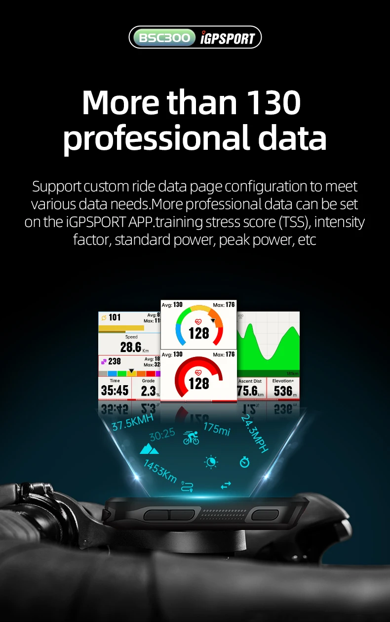 BSC300 Computer Wireless Bike Odometer GPS Navigation MTB Road Speed Cadence Sen