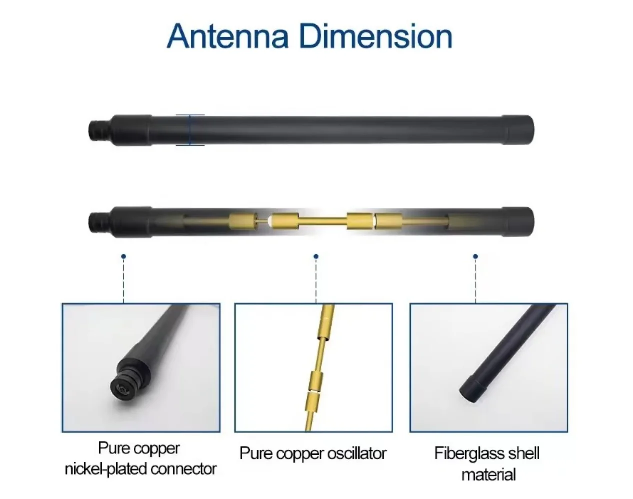 100W Omni directional High gain antenna Waterproof fiberglass antenna 4.9GHZ-6.3GHZ 5.1GHZ 5.3GHZ 5.5GHZ 5.7GHZ 5.8GHZ 5.9GHZ