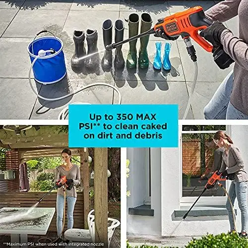 https://ae01.alicdn.com/kf/S3563b020955d461bb12de417ec7e7446Q/MAX-Pressure-Washer-350-PSI-BCPW350C1.jpg