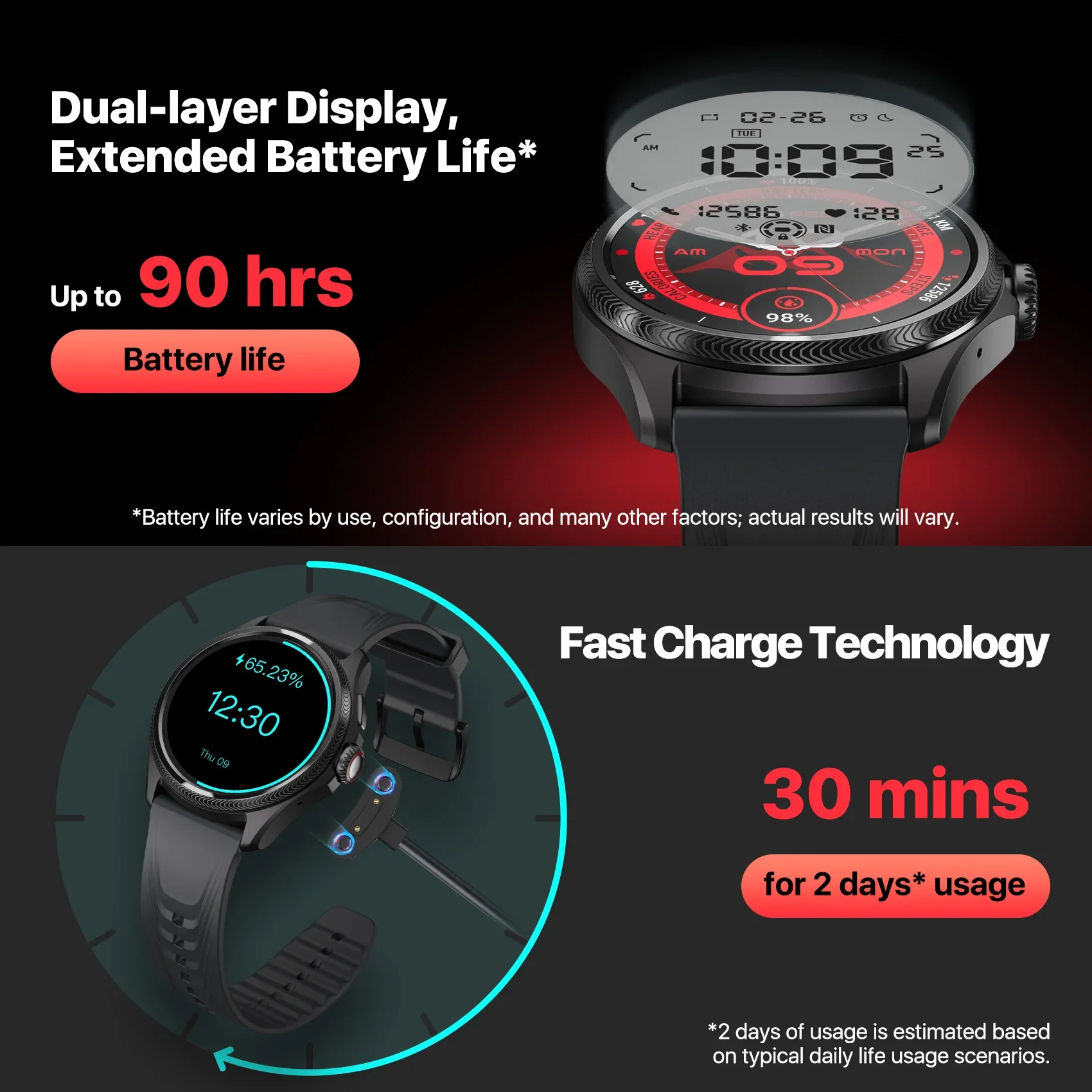 Battery Life Ticwatch Pro Wear Os TicWatch Pro Wear OS Smartwatch