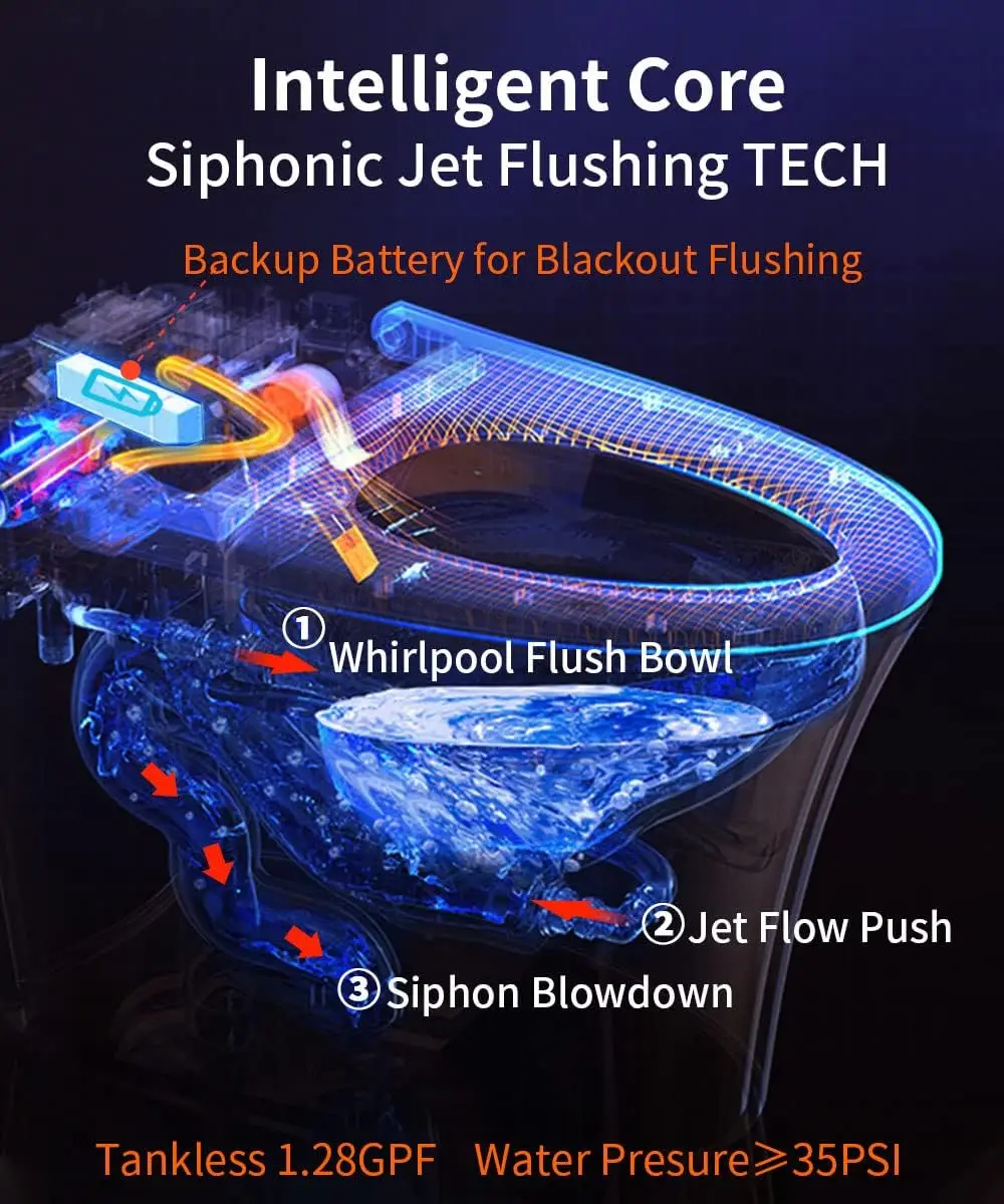 Smart Toilet Heated Seat Off-seat Auto Flush Foot Kick Flush Blackout can Flush Warm Wash One piece Toilet with Bidet built in 5