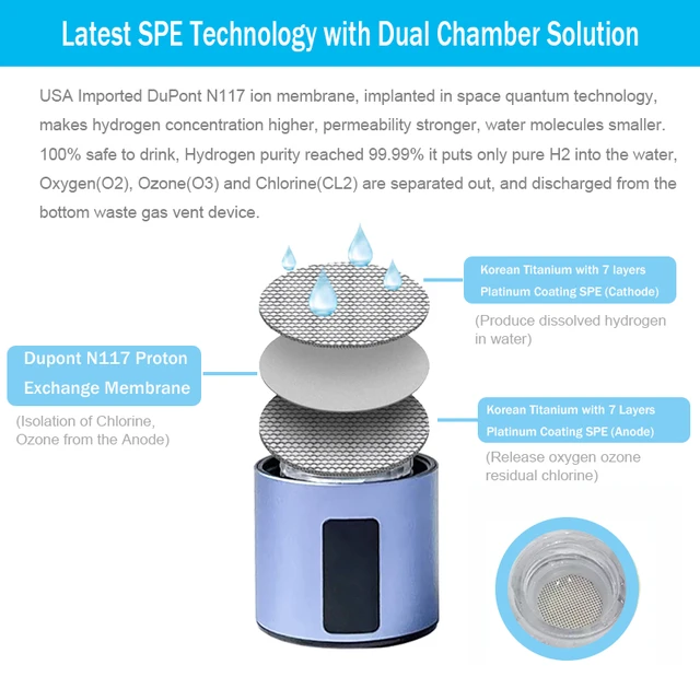 H2Life Hydrogen Rich Water Generator Bottle DuPont SPE PEM Dual Chamber  Technology H2 Maker lonizer Electrolysis Cup Max 3700ppb