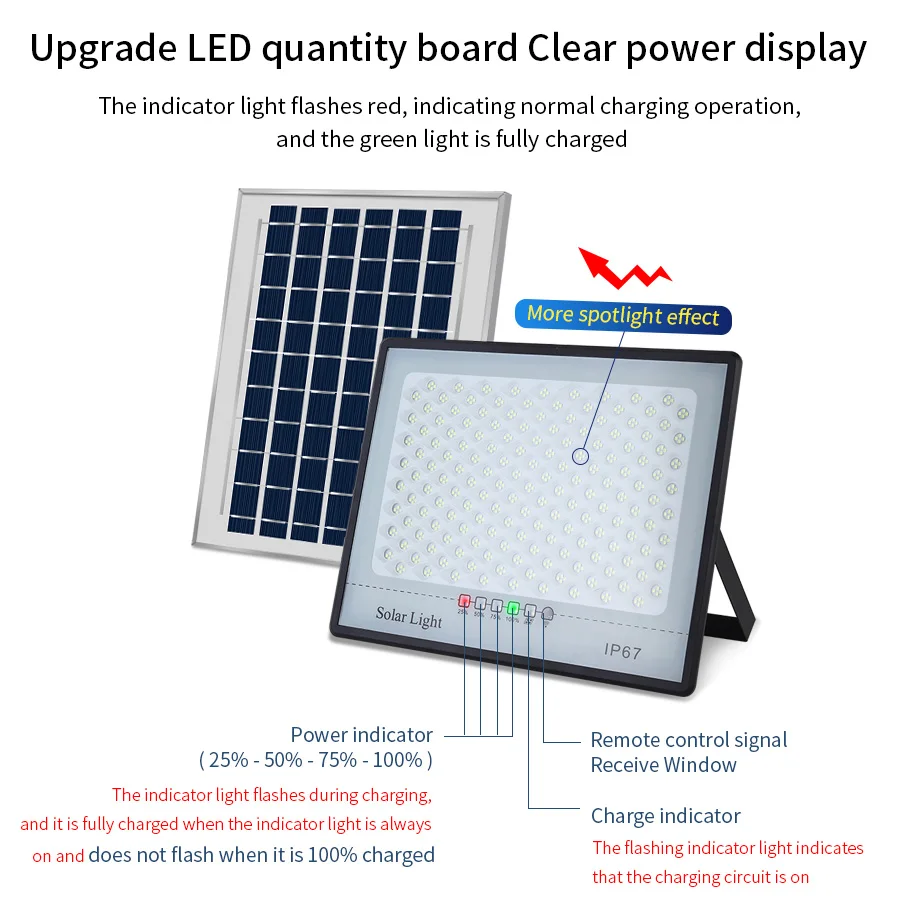 300W Solar Lamp Outdoor Waterproof Spotlights Solar Lights Remote Control Solar Floodlight Wall Street Garden Lights Sunlight 4