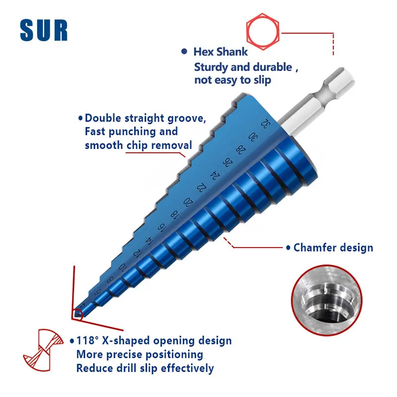 Рисунок 5 - Коническое сверло из быстрорежущей стали