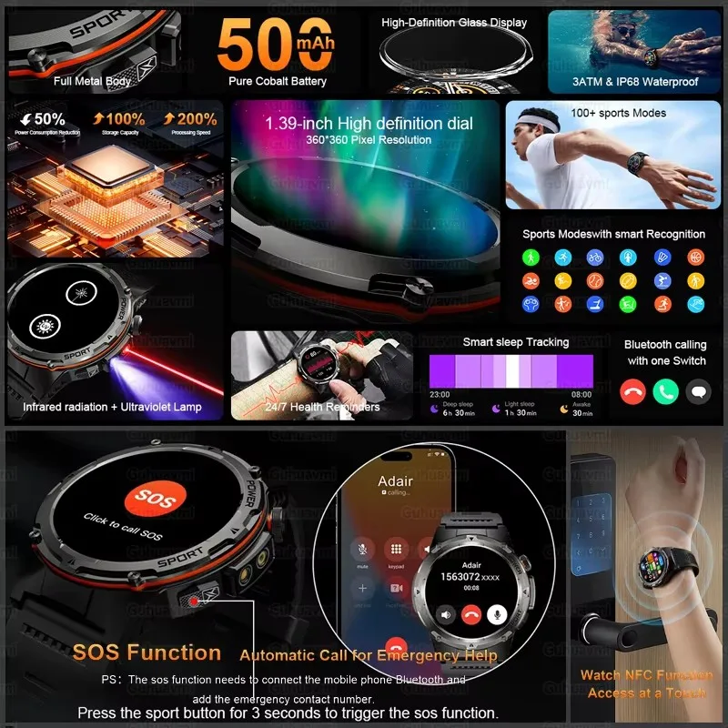2025 New Outdoor Military Smart Watch Men GPS Trackr IP68 Waterproof 500mAH Health Monitor Bluetooth call Sports Laser Bracelet 2