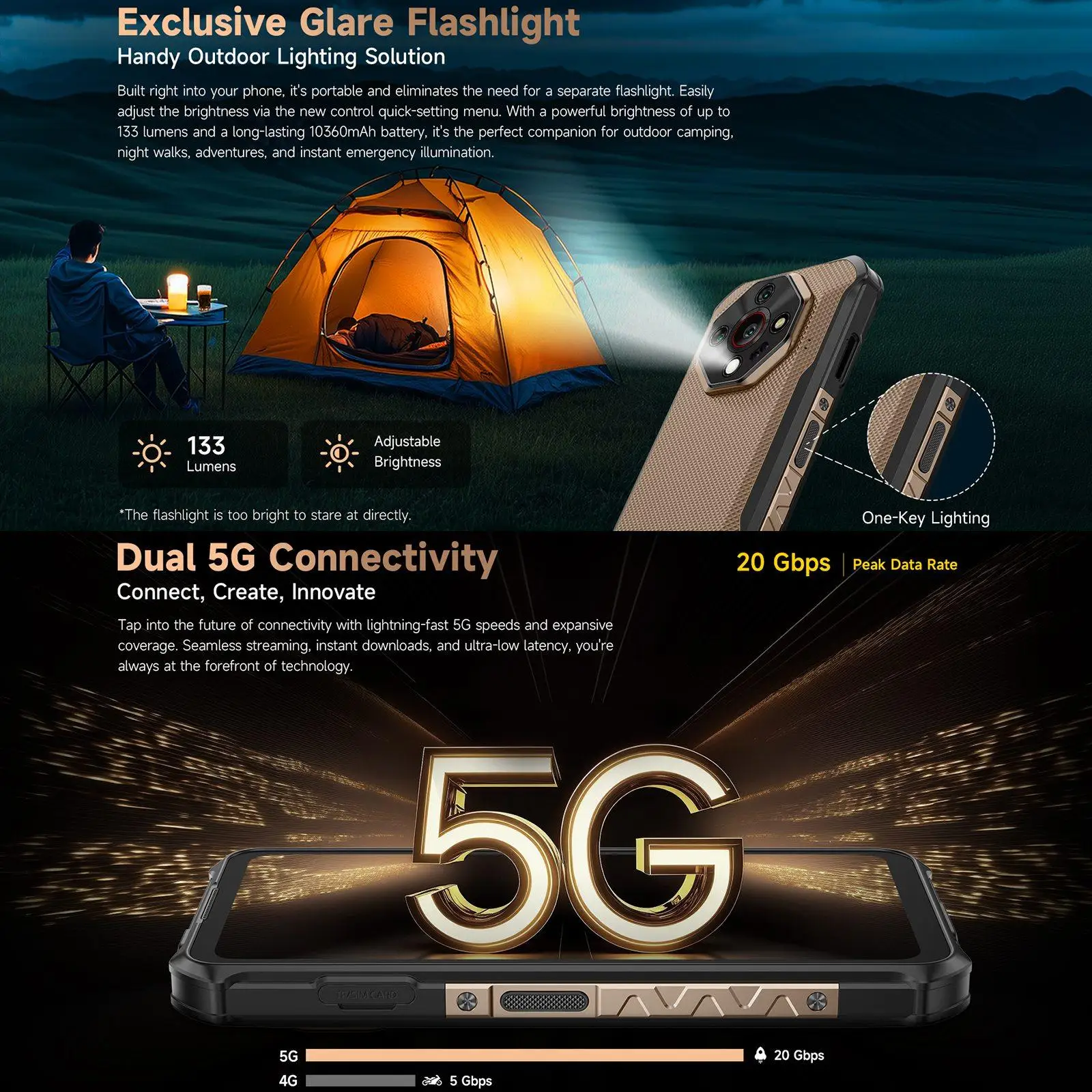 Ulefone Armor X16 Pro 5G Rugged Smartphone 5G 10360mAh Battery Night Vision 6.56” 120Hz 8GB 256GB 64MP Camera Android 15 NFC