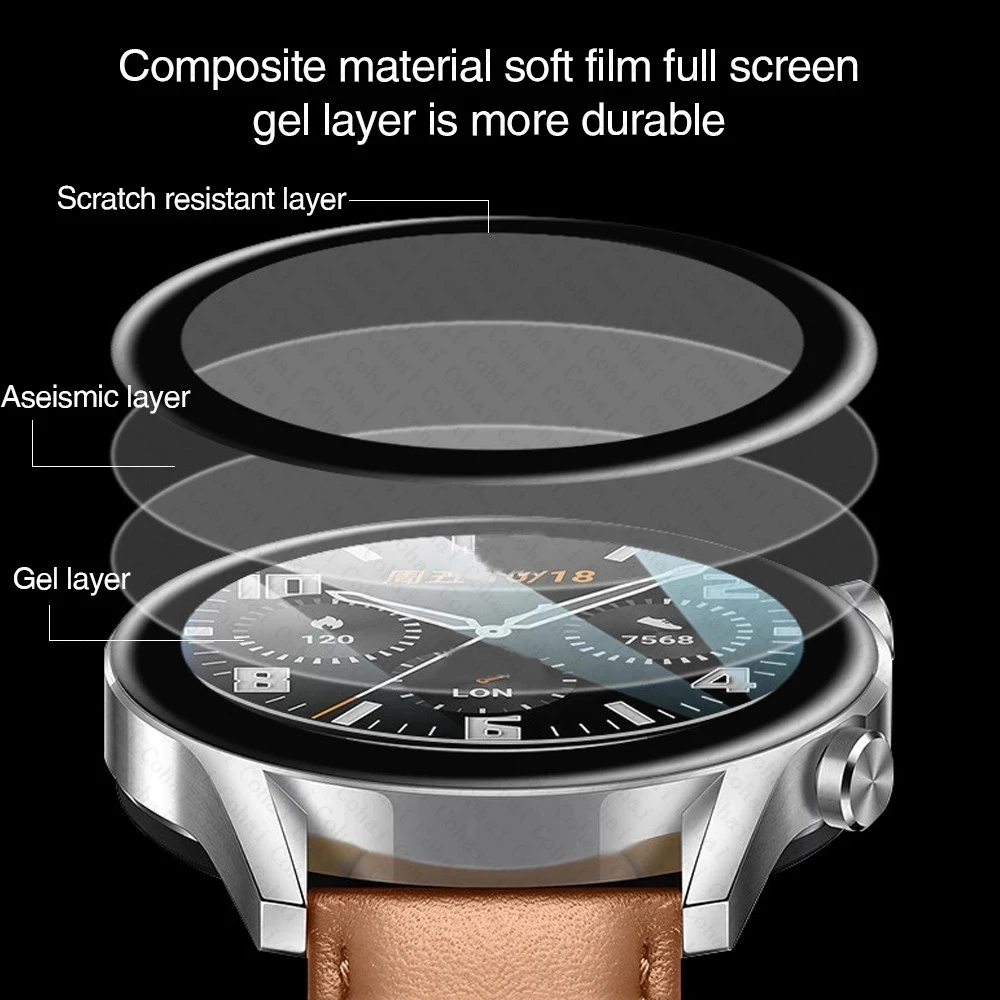 Premium 20D Ultra-Clear Screen Protector for Huawei Watch - Smartwatch Accessory
