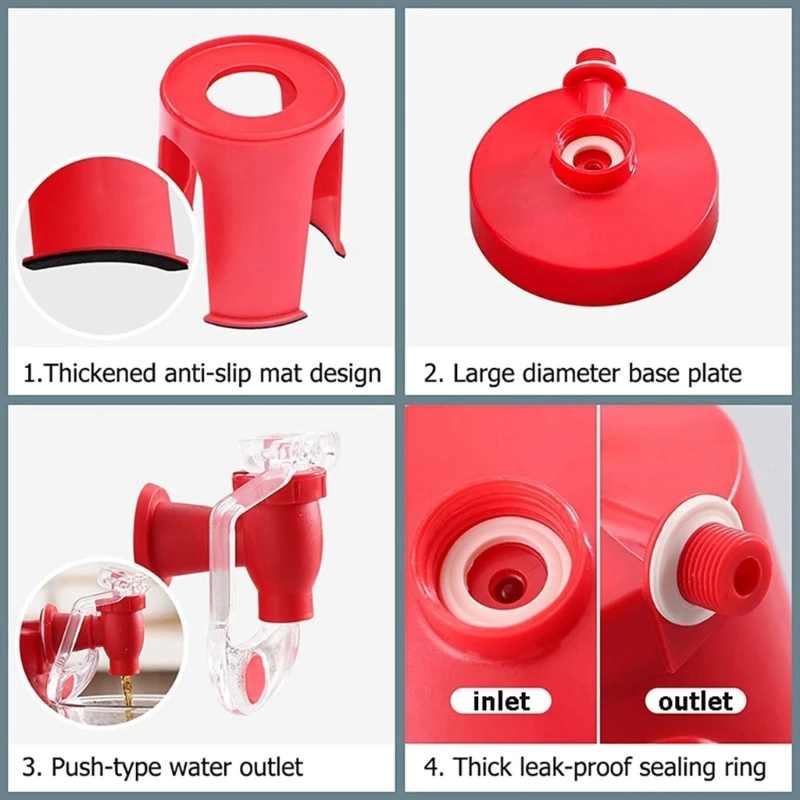 Диспенсер для газировки | AliExpress