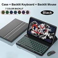 Black BM B