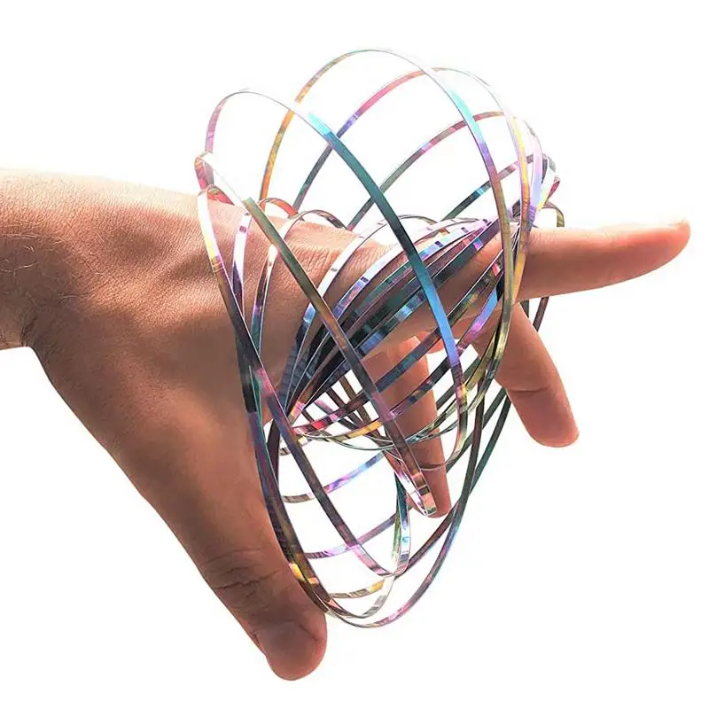 Рисунок 5 - Спиральное металлическое кольцо