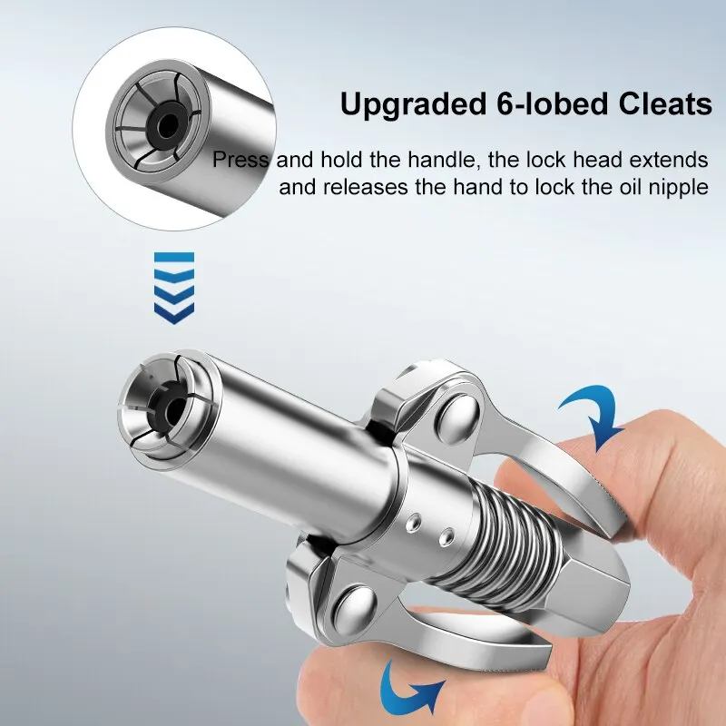 Hose Coupler 10000 PSI Grease Tool Heavy-Duty Quick Lock and Release Double Handle Stainless Steel NPTI/8 Leak-Free