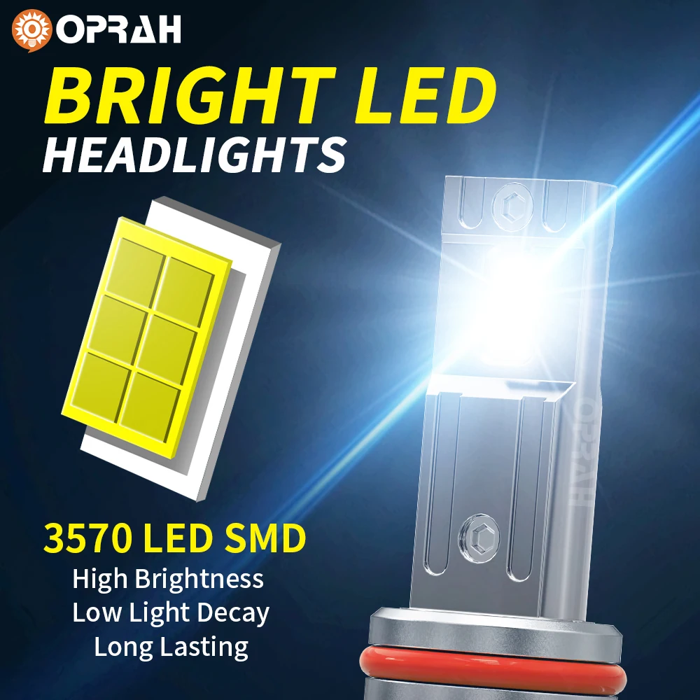 Mini Canbus H4 H7 LED Car Headlight 12000LM 60W 6000K H1 H11 9005 HB3 9006 HB4 CSP 3570 Fog Lights 12V
