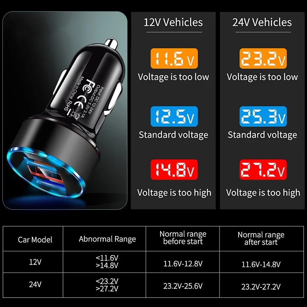 Dual USB Car Charger with LCD Display and Voltmeter