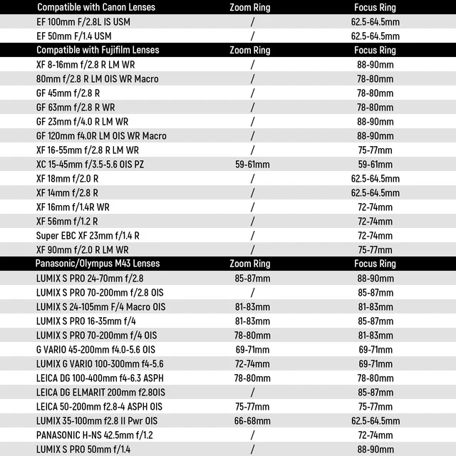 Kit 14 Anelli Follow Focus Neewer Per Obiettivi Fotocamera - Compatibile Con SmallRig E Tilta, Diametro ø46,5-90mm - Foto 3