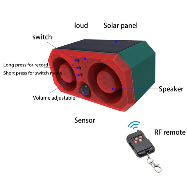Solar Alarm Animal Repeller Two Speakers Recording Motion Detection Alarm Sensor Flash Sensing Extra Large Volume 2