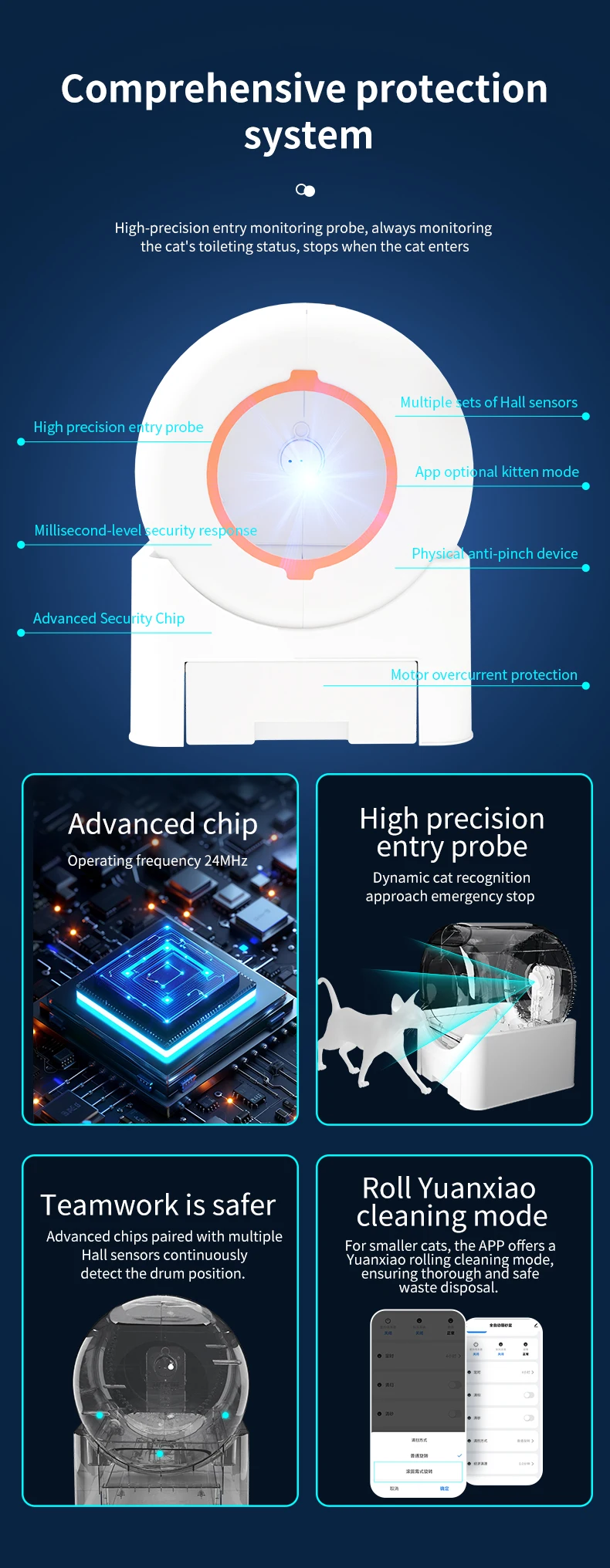 Automatic Self-cleaning Cat Litter Box With Wifi And App Control_voghion.com