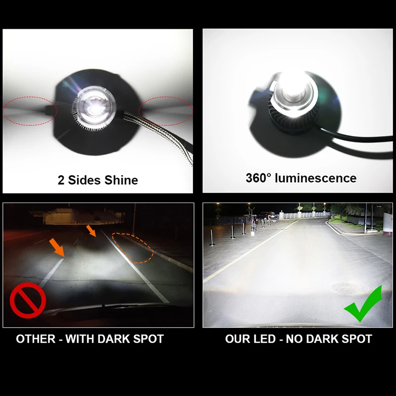 HLXG 360 Turbo CSP H7 canbus 9012 H8 D4S D4R D2S D2R h11 H1 LED 9005 9006 HB3 HB4 12V Auto Lights lamp bulb 6000K 4300K 60000LM led car lights led lights led bulbs led headlights led car headlights car headlamps hid headlight bulbs