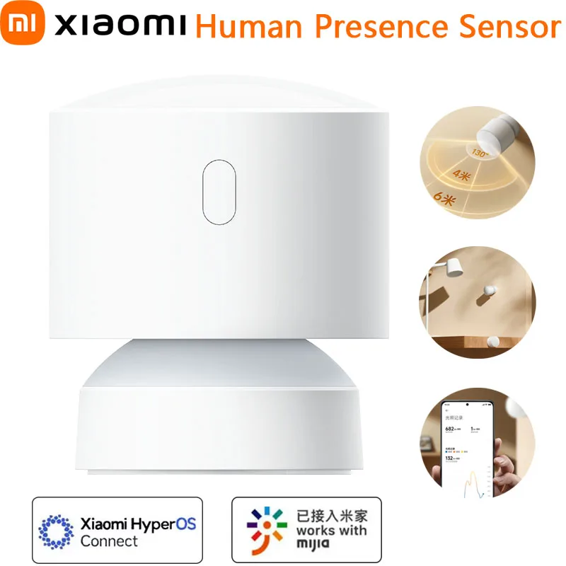 Smart Bluetooth Human Presence Sensor