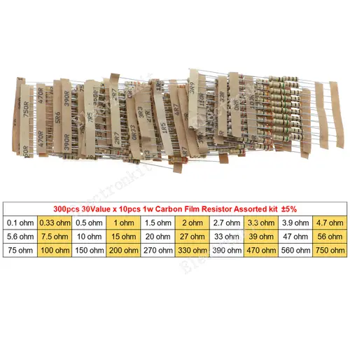 1/8W 1/4W 1/2W 1W 2W 3W 5W Carbon Film Resistors Assorted Kit 5% Electronic Components DIY Color ring resistor package - Image 12