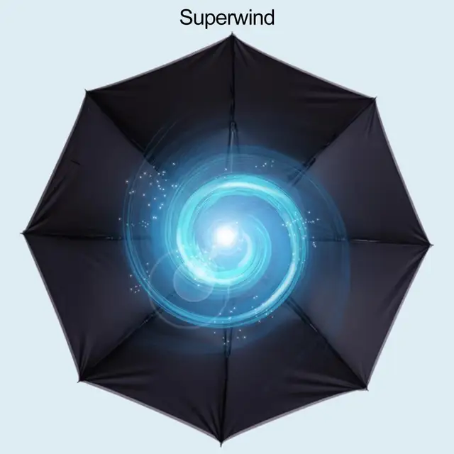 Proteja-se do Sol e do Calor com o Incrível Guarda-Chuva Ventilado com Proteção UV 2 Guarda-Chuva Ventilado com Proteção UV