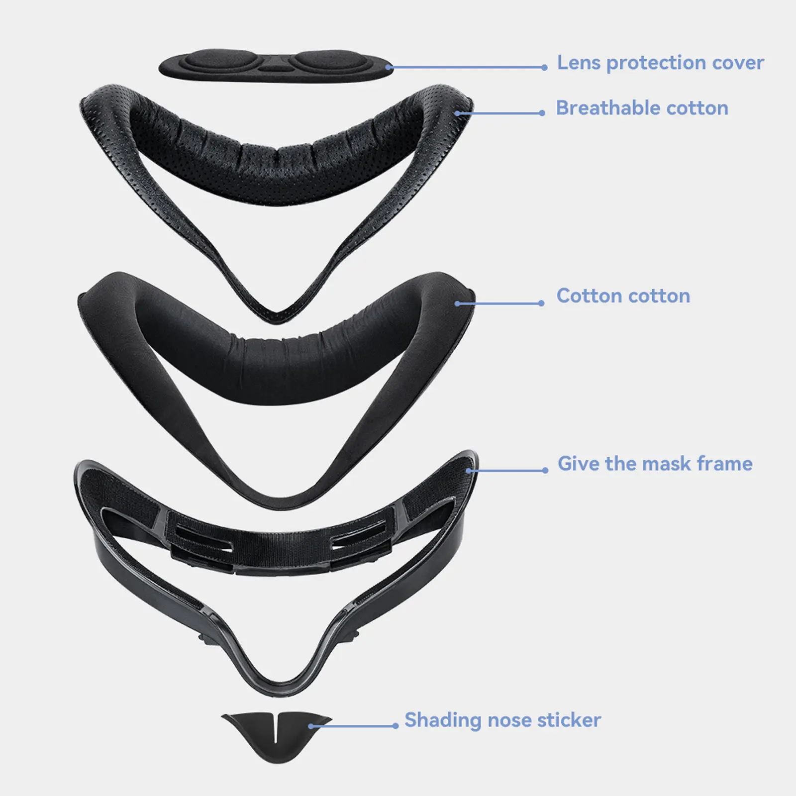 Hibloks VR Mask For Quest 2 Fan Cooler Facial Interface Face Pad Radiator Reliev