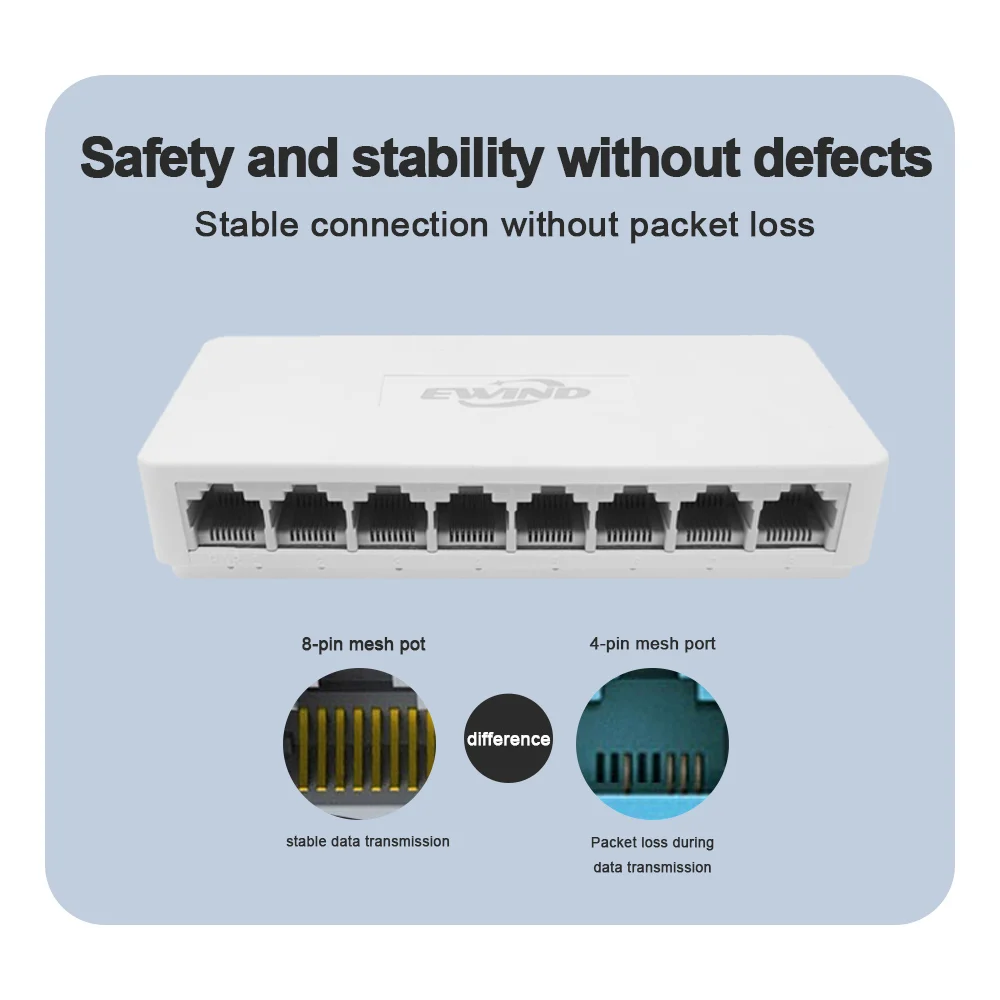 Ewind Ethernet Switch Portas Desktop Gigabit Rede Switch 10 100 1000mbps Adaptador Rápido Rj45 Ethernet Interruptor Automático Mdi Mdix - Imagem 4