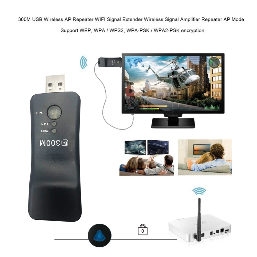 รูปสินค้า Wi-Fi Extender 300Mbps ขยายสัญญาณ Wi-Fi สำหรับทีวีและอุปกรณ์อื่นๆ