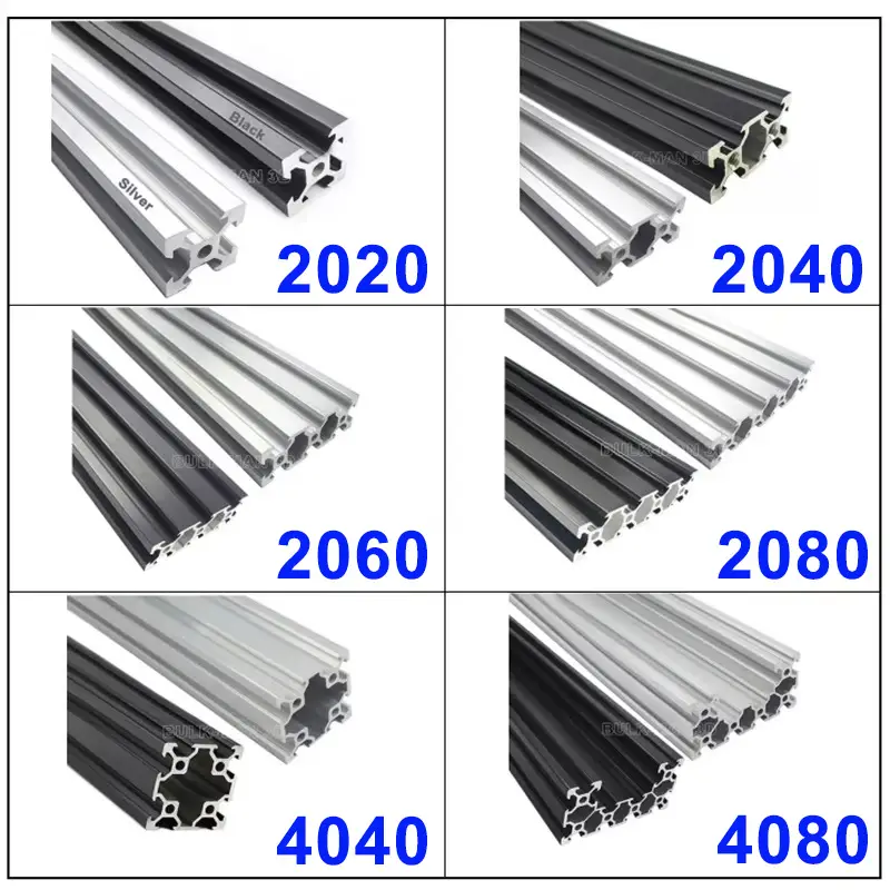 2Pcs 2020 2040 2060 2080 Aluminum Profile 100 200 300 350 400 450 500 550 Linear Rail Extrusion EU Standard CNC 3D Printer Part image 1
