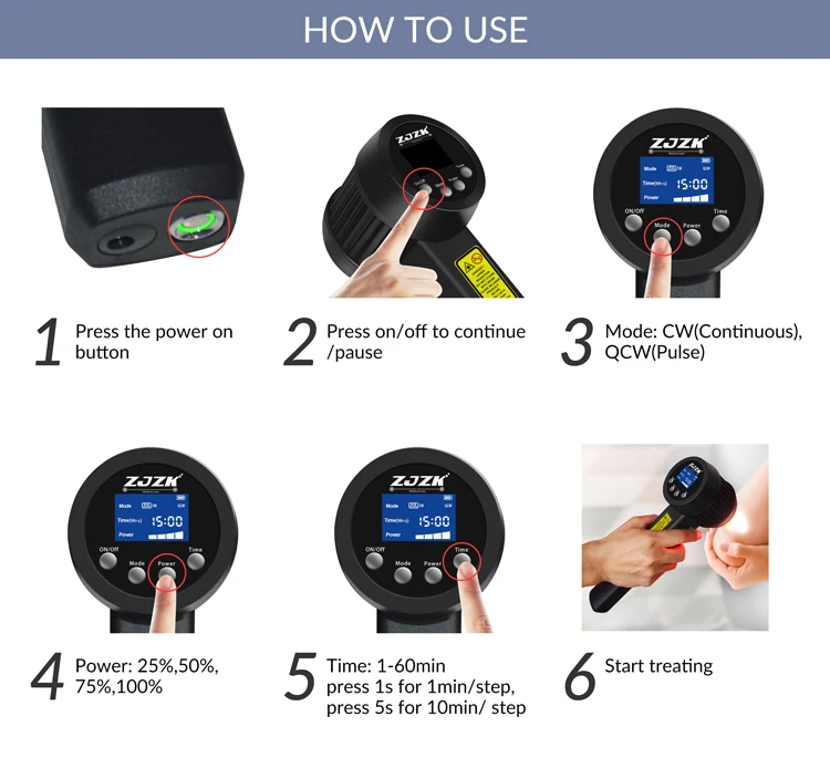 Equine Healing Laser Therapy Device