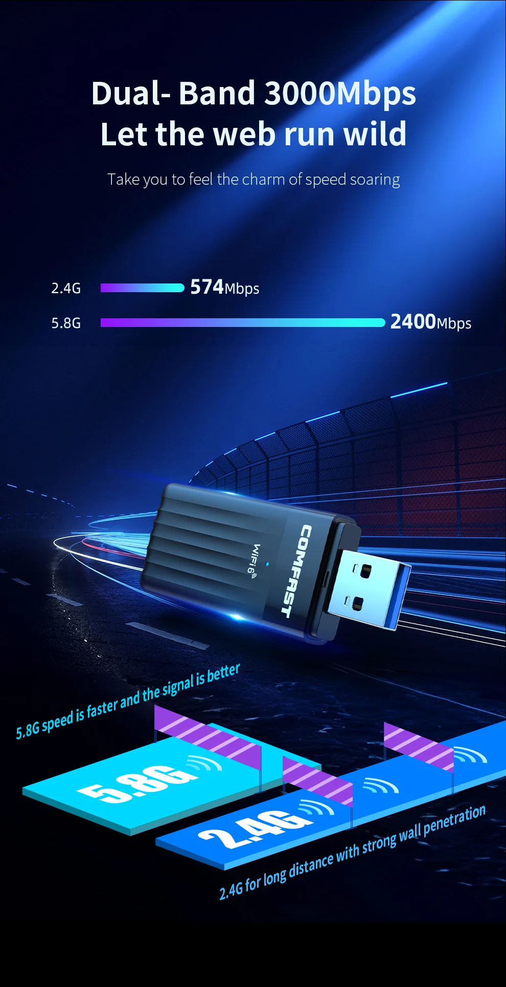 AX3000 USB 3.0 WiFi 어댑터 5G 2.4G 3000Mbps Adaptador WiFi 6 Antena Para PC 수신기 Windows 10 11 용 Cle 네트워크 카드 동글