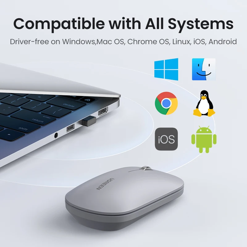 Ugreen Mouse sem Fio Bluetooth 2.4g Silencioso Ratos 4000 Dpi Esquerda Mão Direita para Macbook Tablet Computador Portátil Computador sem Fio Mouse - Imagem 2