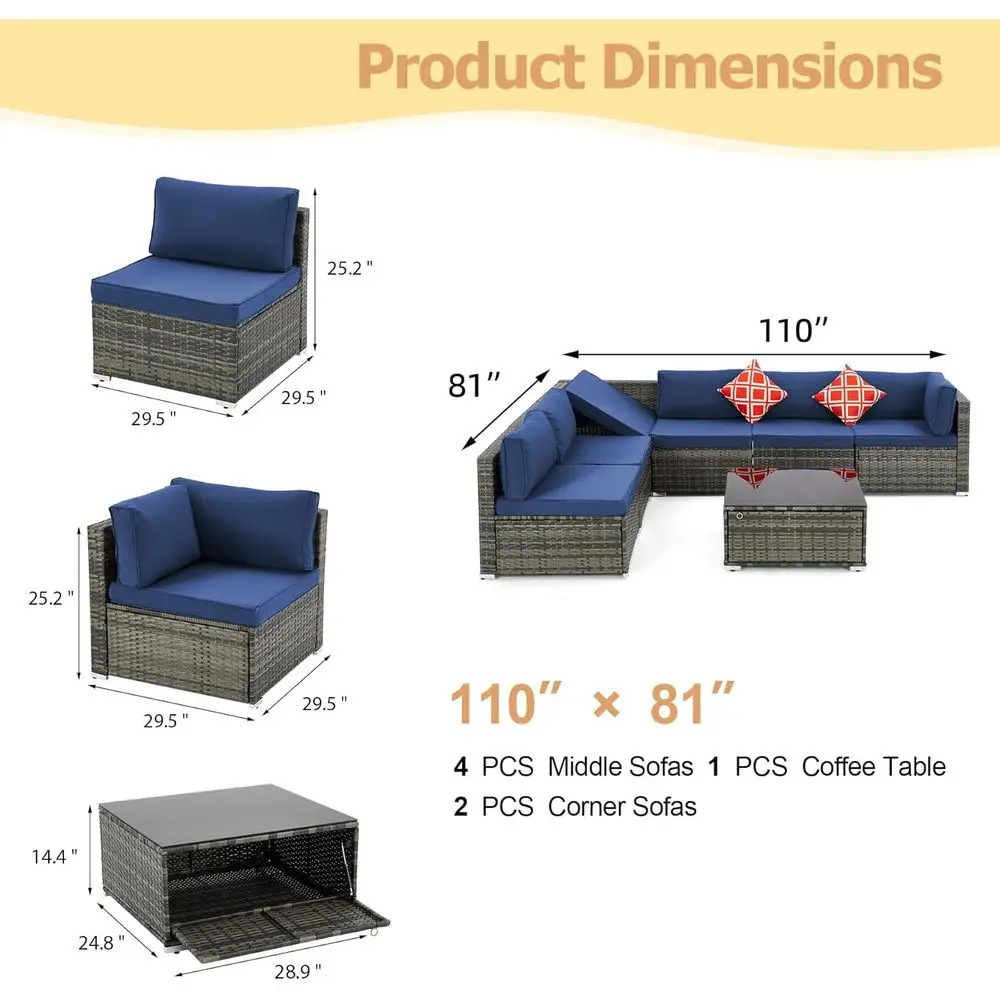 description