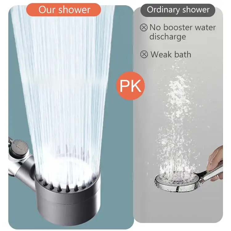 Massage And Skin Beauty Multifunctional Shower Head High Pressure 3-mode Handheld Shower Head Anti-clog Nozzles