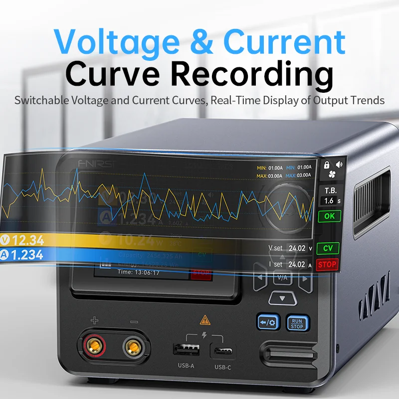 IPS3608 36V 8A 285W Intelligent Tool for Lab and DIY, Curve Display, Type-C & US