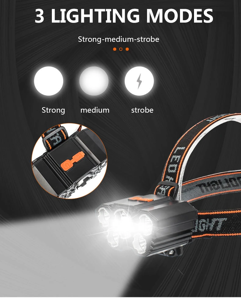 Powerful 5 LED Headlamp USB Rechargeable Headlamps Waterproof Headlight Head Torch Outdoor Portable Head Lamp New