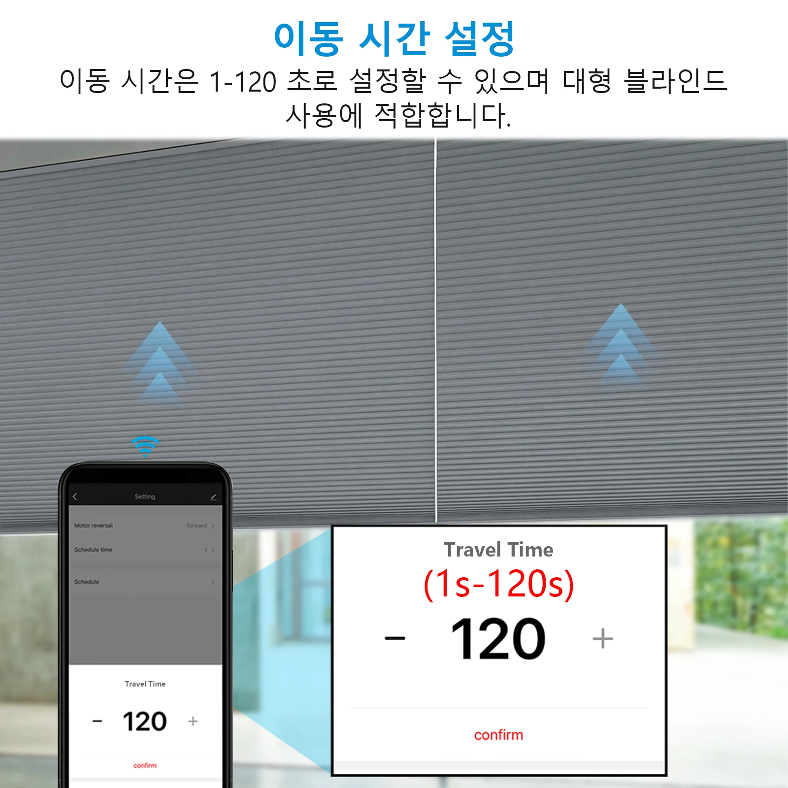 LoraTap Tuya 스마트 라이프 롤러 셔터 전기 모터 음성 제어용 더블 커튼 블라인드 스위치 모듈 Google 홈 Alexa