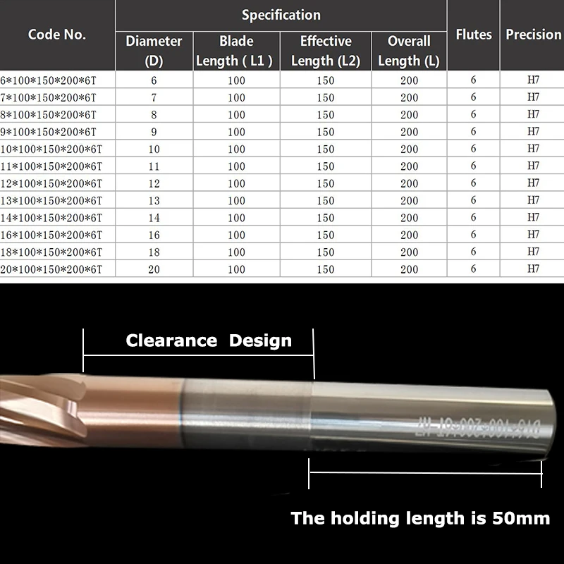 YZH 200mm Carbide Machine Reamer Extended HRC60 Coated Spiral Groove Tolerance H7 Harened Steel Metal Cutter CNC Turning Hole 5