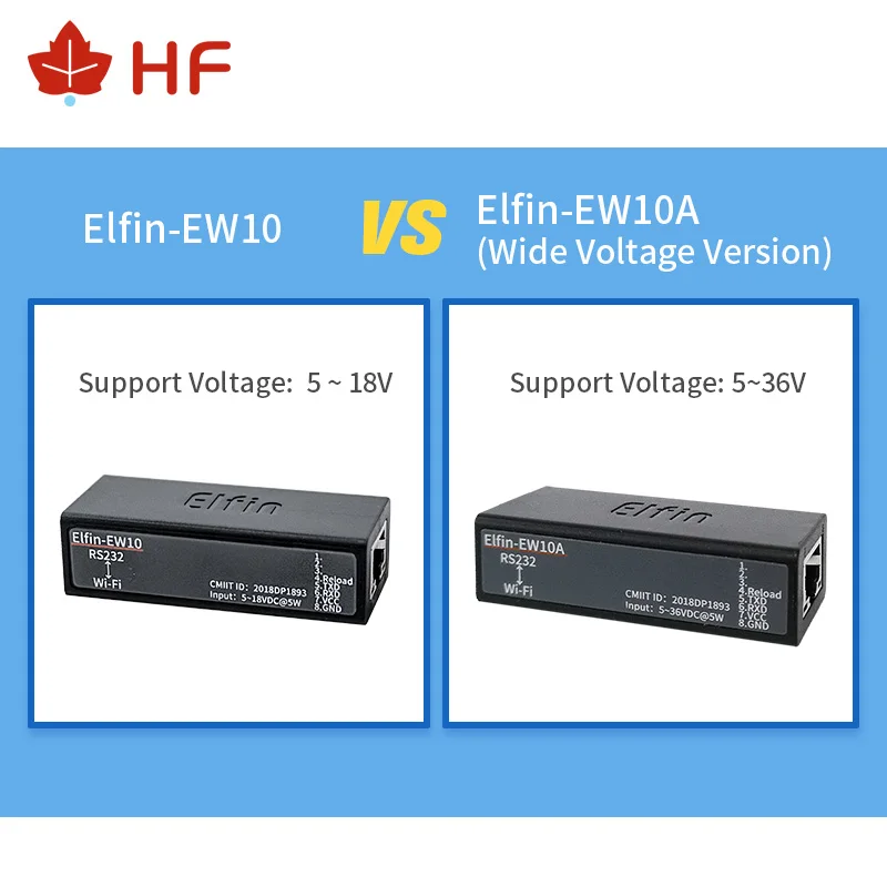 

Наименьшее Беспроводное сетевое устройство Elfin-EW10A, Modbus TPC IP Функция RJ45 RS232 для последовательного сервера Wi-Fi