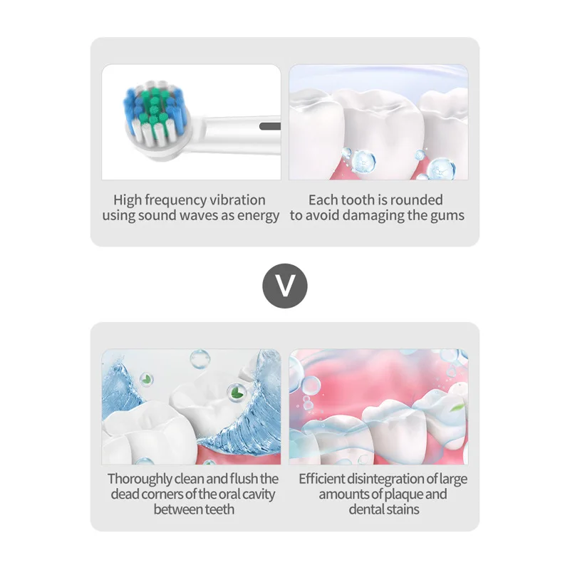 전동 칫솔 라운드 헤드 회전식 5단 자동 음파 부드러운 모발 방수 음파 성인용 충전식 칫솔