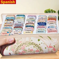 Pastel Bloom Spanish Bible Tabs: 75 Laminated Tabs (Pastel Bloom - Spanish)
