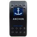 Anchor-(ON) OFF (ON)