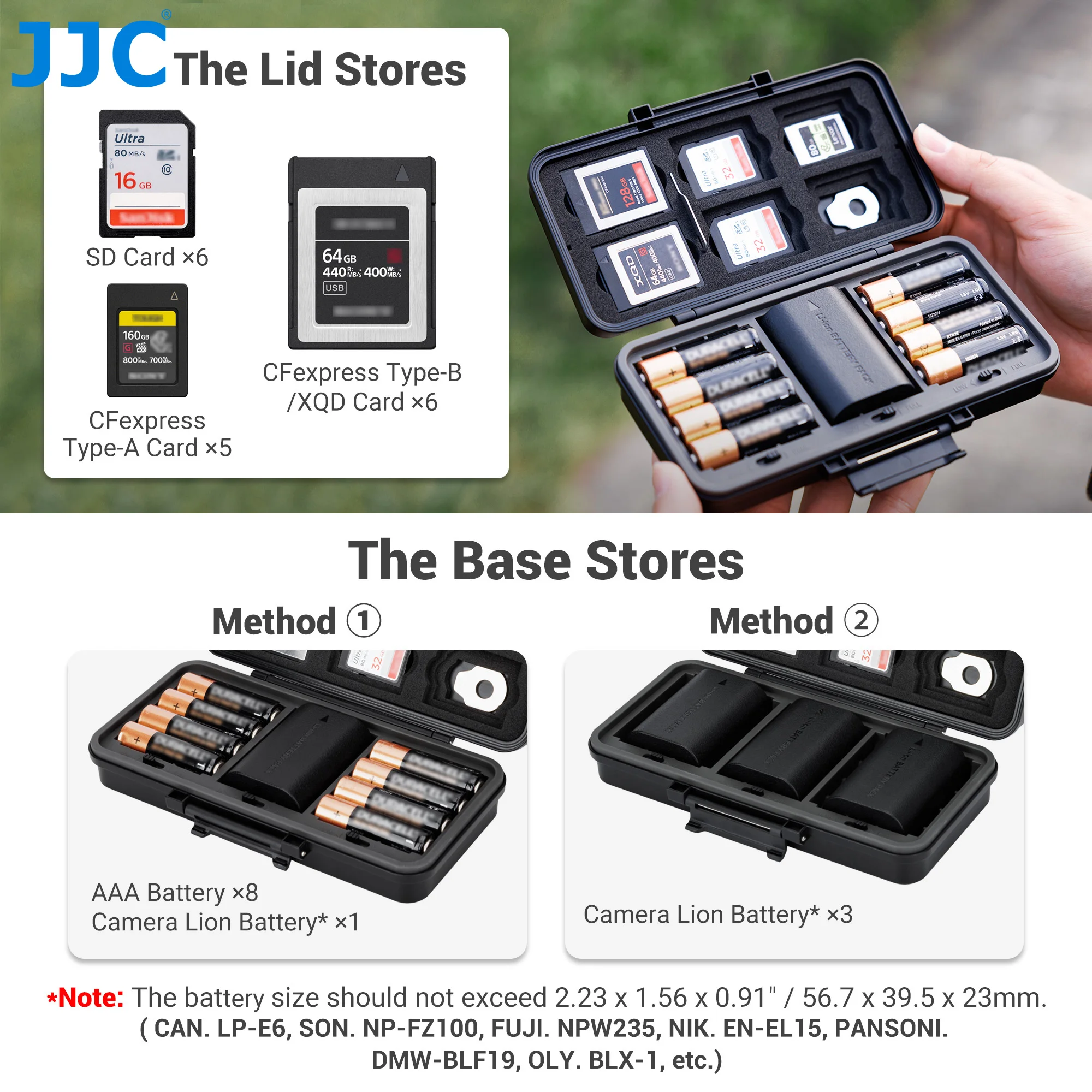 Boîte De Rangement Pour Cartes Mémoire OUDQFCJ - 23 Slots SD + 2 Slots TF, étui Compact Et Sécurisé (gris Foncé)