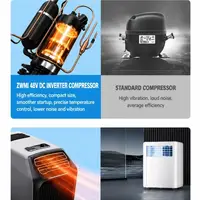 Climatiseur portable IOG-3 8000 BTU, climatiseur mobile de refroidissement et de chauffage pour camion, caravane, camping-car, RV 4