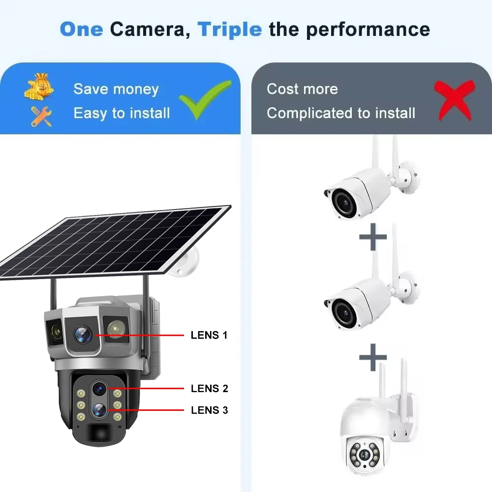 3 Lens 12MP Solar CCTV Camera IP Wireless Smart Home Security Video Surveillance Solar Power Built in Battery Outdoor IP Cameras