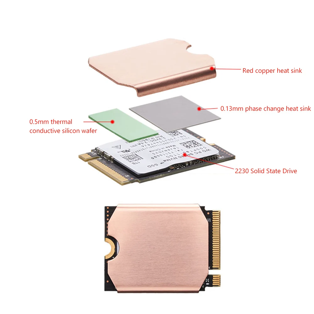 Dissipatore Di Calore SSD M.2 In Rame E Grafene - Per PC Portatile E PS5, Conducibilit&agrave; Termica Elevata