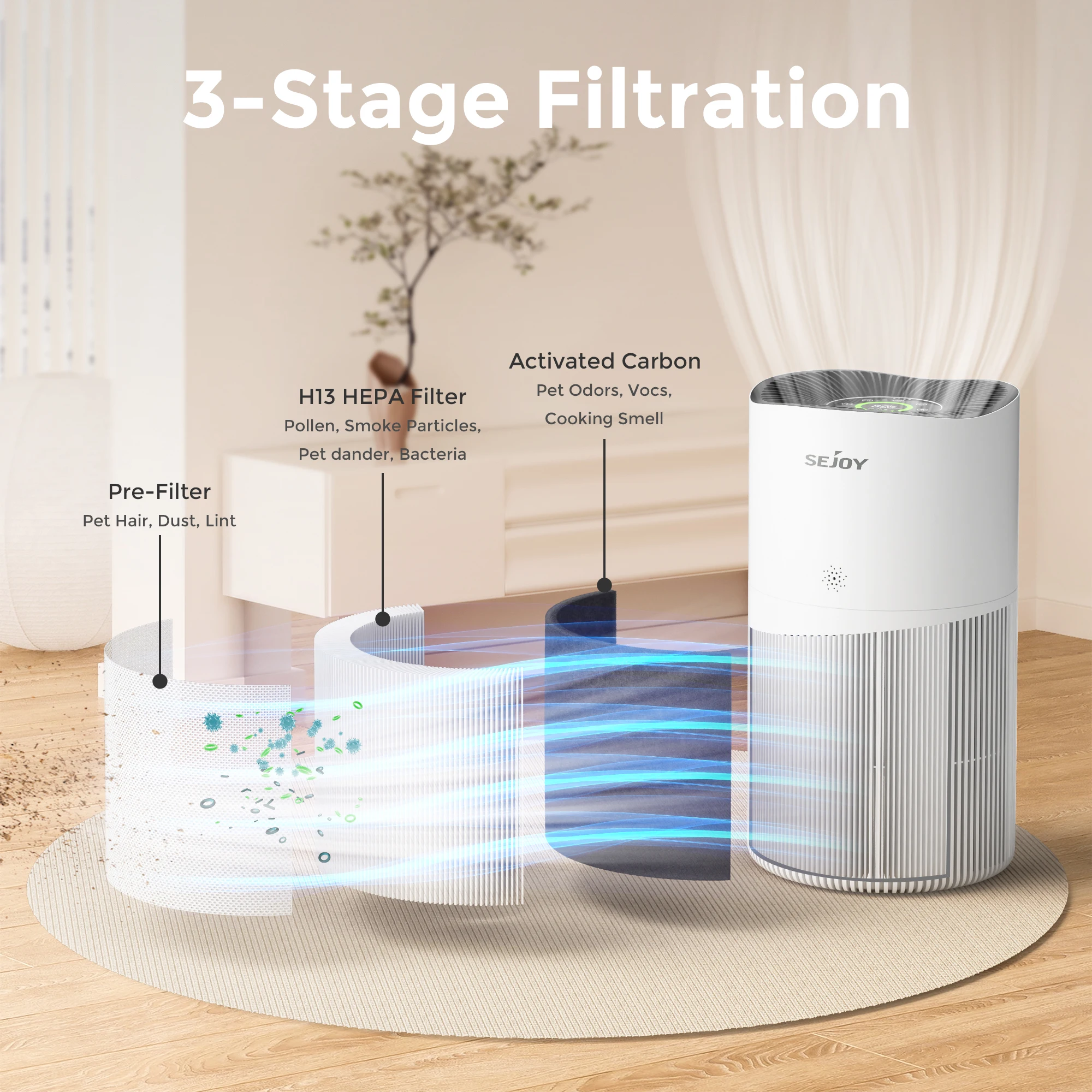 HEPA Air Purifier for Large Rooms for Household HEPA Filter Efficient Purifying Smoke, Pollen, Pet Dander, and Dust Air Purifier 2