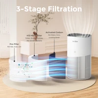 HEPA Air Purifier for Large Rooms for Household HEPA Filter Efficient Purifying Smoke, Pollen, Pet Dander, and Dust Air Purifier 2